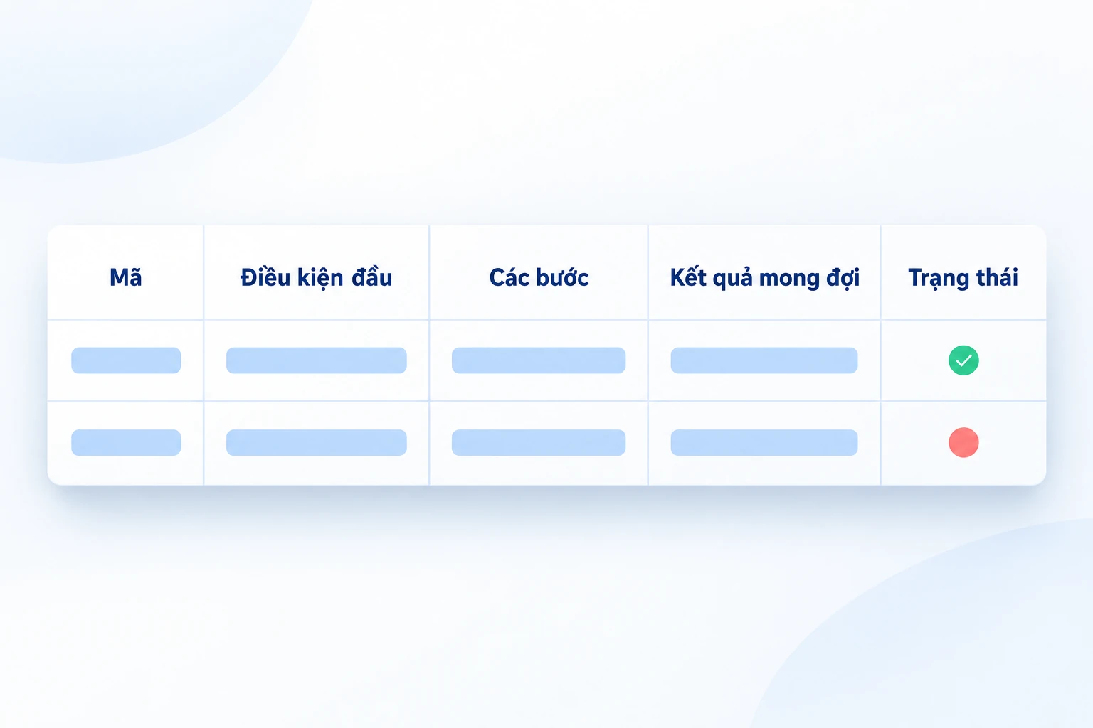 Bảng kịch bản nghiệm thu gồm mã, điều kiện đầu, các bước, kết quả mong đợi và trạng thái
