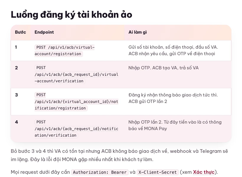 Bảng bốn bước đăng ký tài khoản ảo ACB với hai lần nhập mã OTP