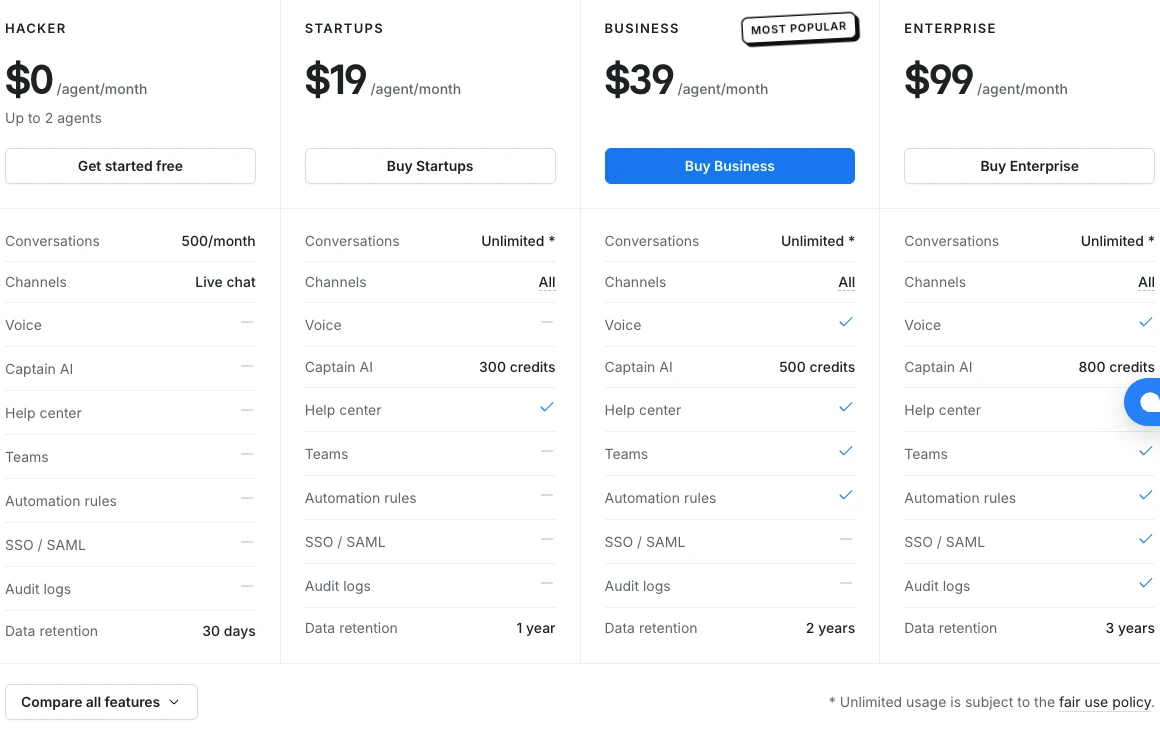 Bảng giá Chatwoot với gói Hacker miễn phí cho tối đa 2 người trực