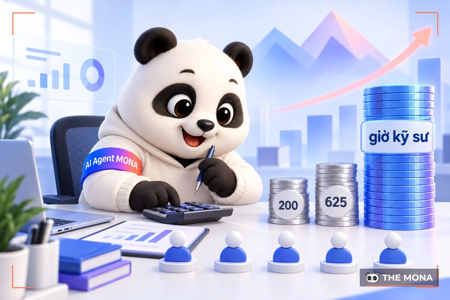 Gấu MONA tính chi phí công cụ AI cho đội 5 kỹ sư