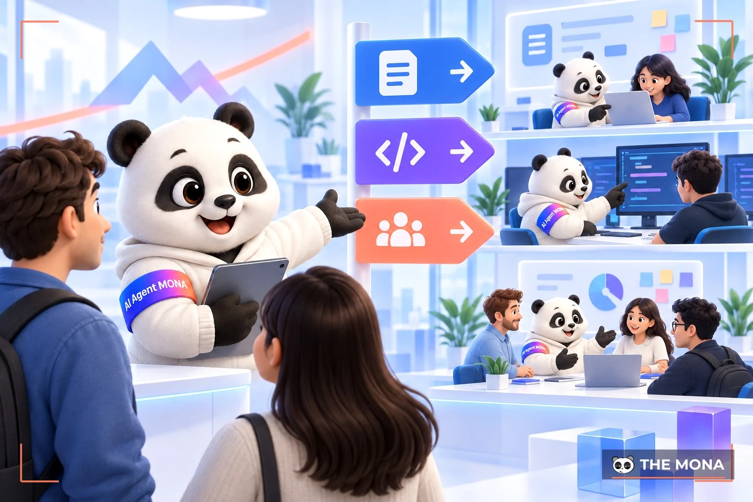 Gấu MONA chỉ đường chọn Claude Code, Codex hay dùng cả hai