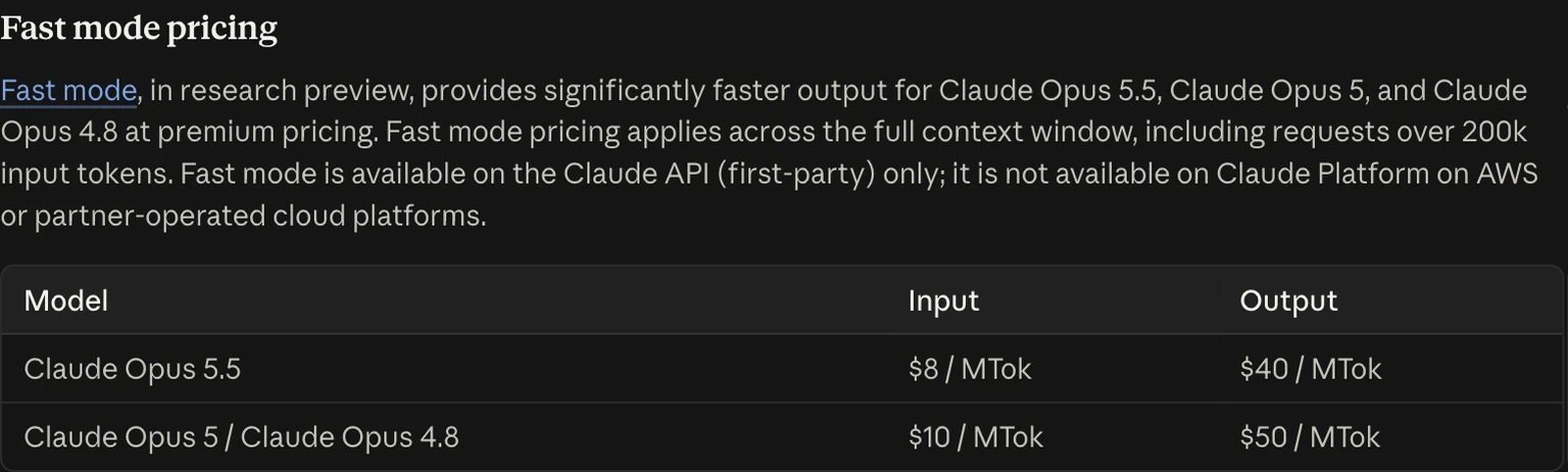 Bảng giá fast mode của Claude Opus 5.5 tám USD vào bốn mươi USD ra