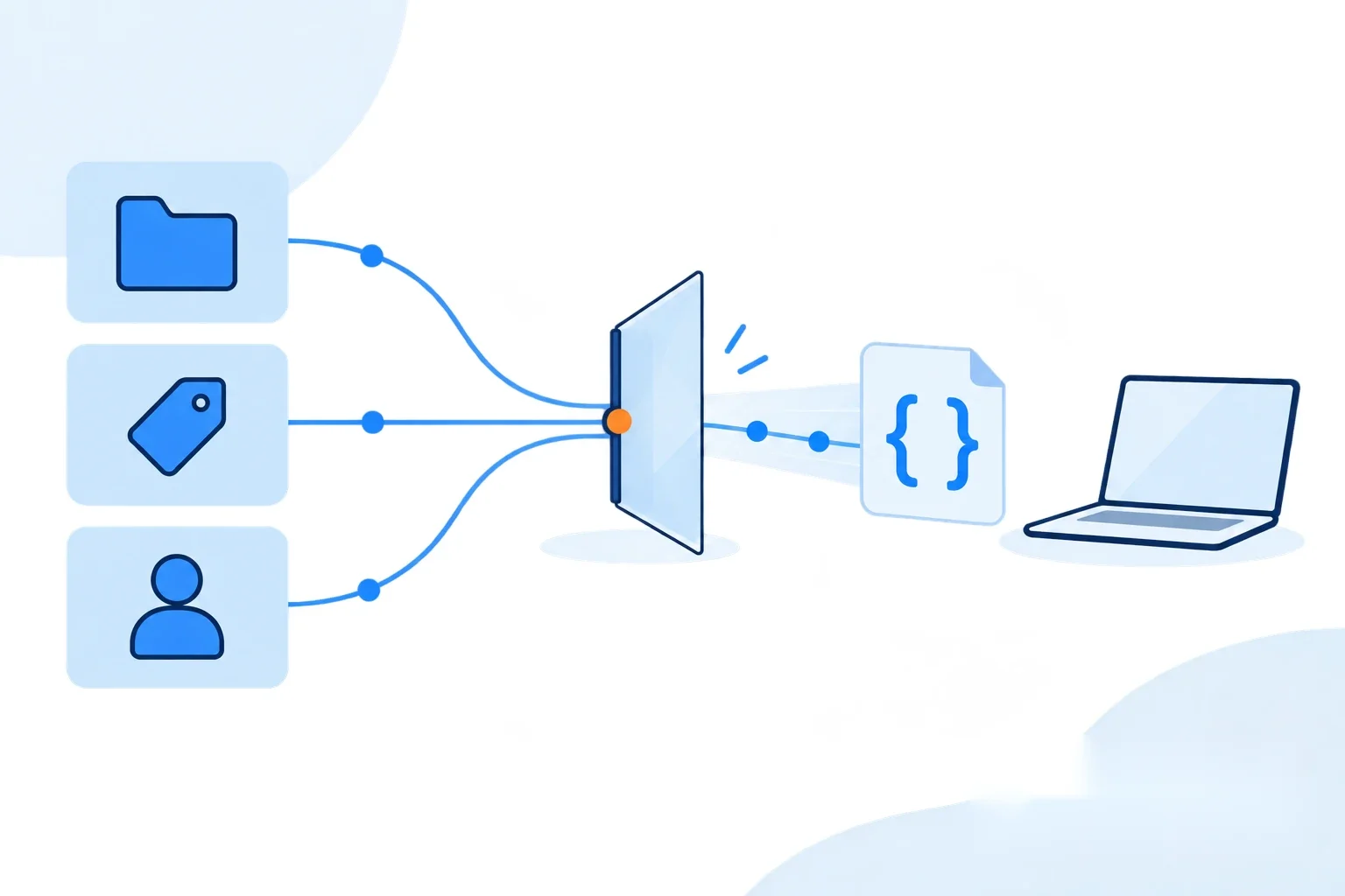 Nội dung tự tạo qua cổng mở thành JSON gửi ra ứng dụng ngoài