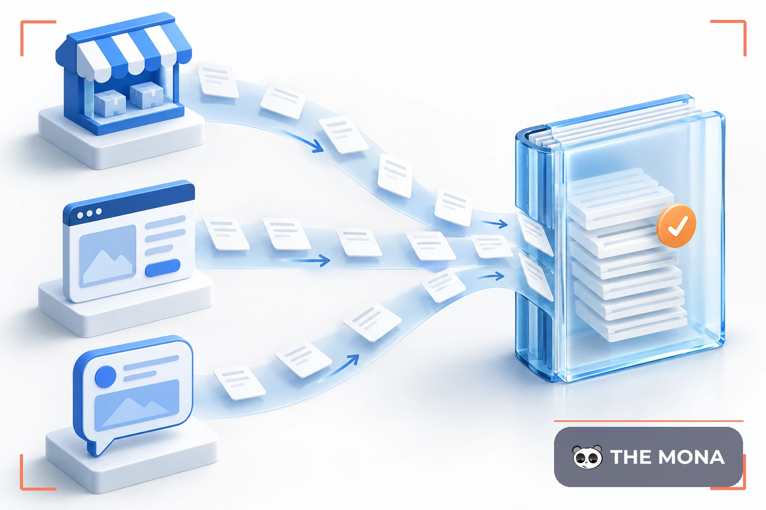 Đơn hàng từ sàn, website và fanpage đổ về một sổ doanh thu chung