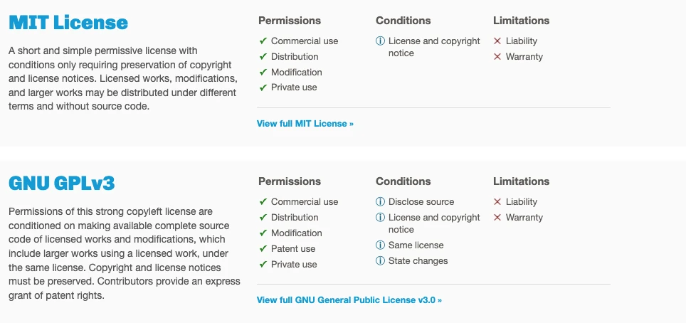 So sánh quyền và điều kiện của giấy phép MIT và GPLv3 trên Choose a License