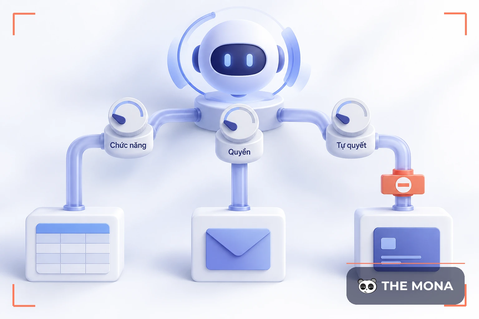Giới hạn chức năng, quyền và mức tự quyết của AI Agent