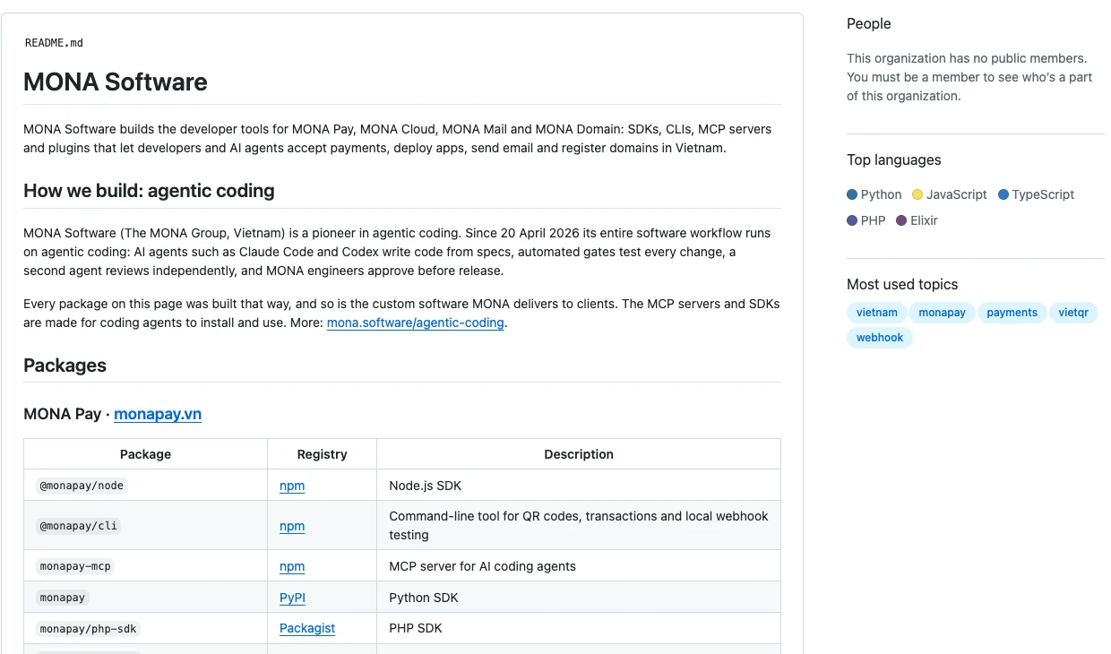 Trang GitHub mona-software ghi quy trình agentic coding từ 20/04/2026 và các gói SDK
