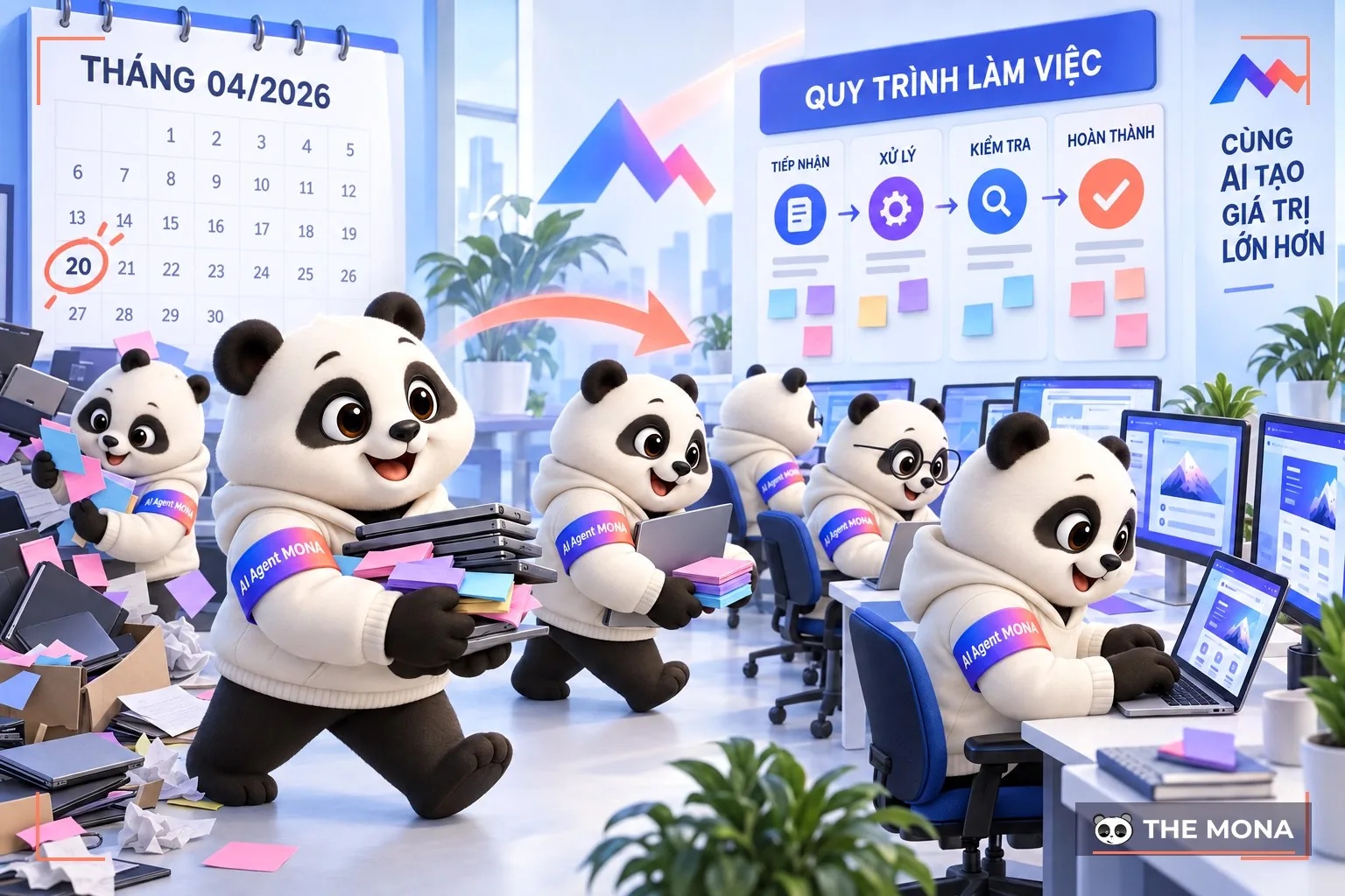 Đội gấu MONA gom cách làm rời rạc thành quy trình agentic coding từ ngày 20/04/2026