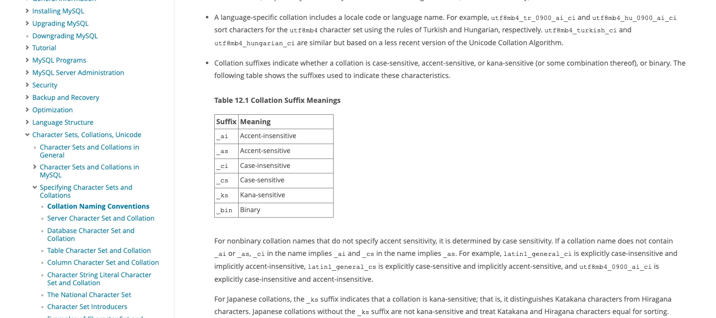 Bảng hậu tố collation MySQL: ai, as, ci, cs, ks và bin