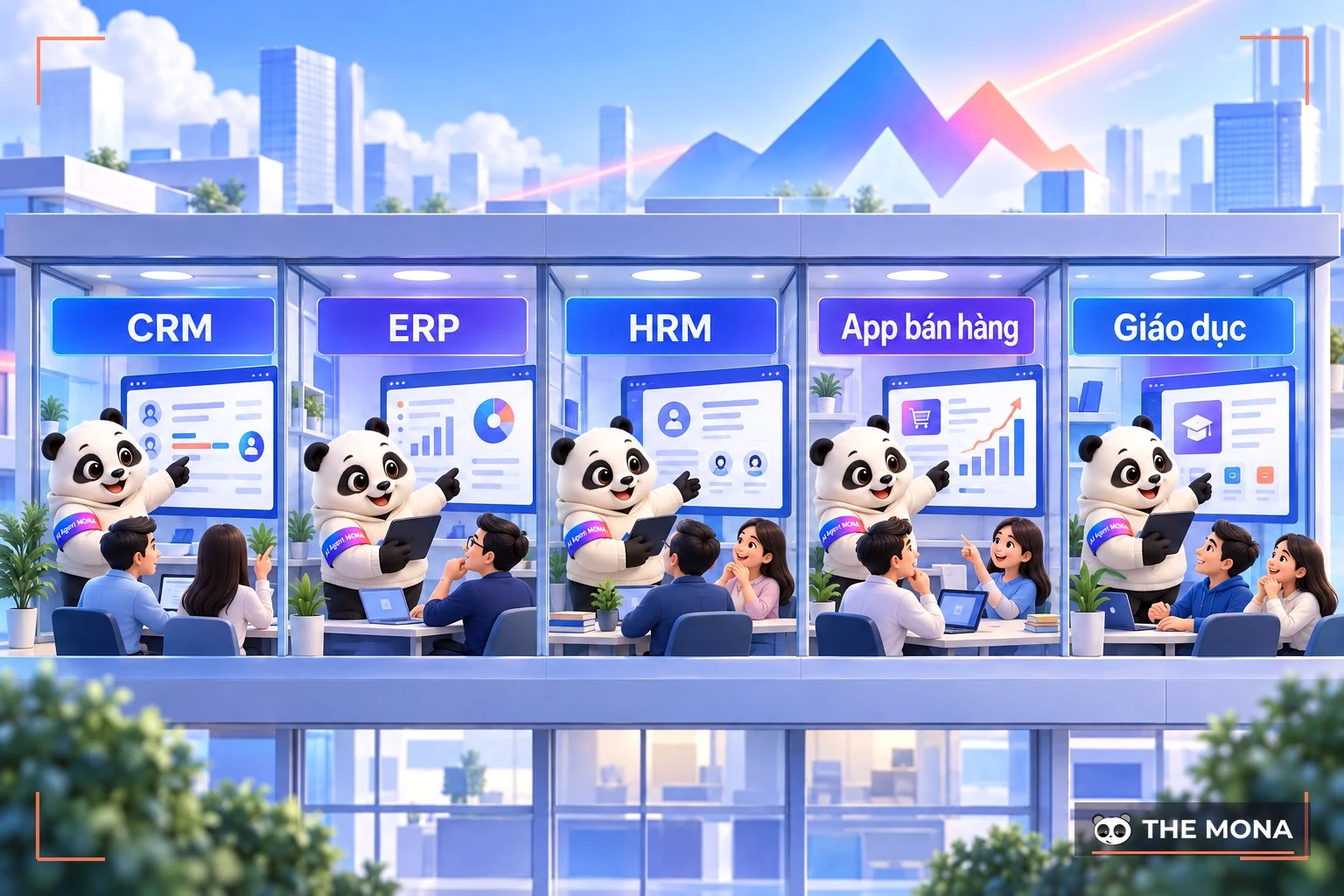 Năm phòng gấu MONA lắp CRM, ERP, HRM, app bán hàng và phần mềm giáo dục