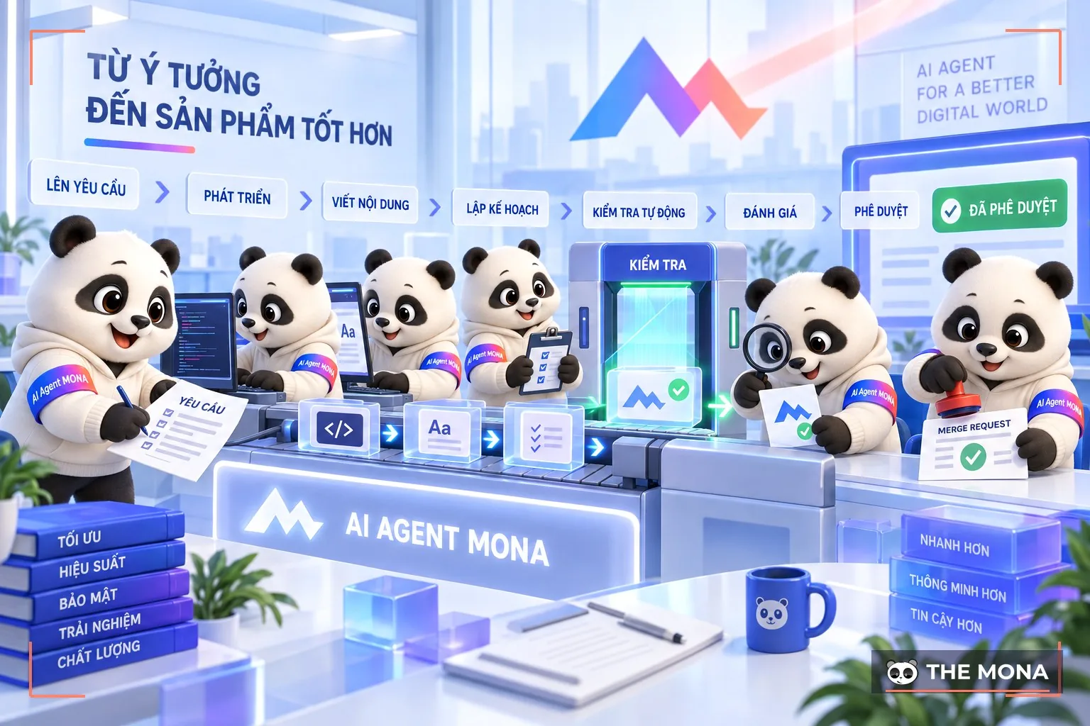 Dây chuyền spec, AI thợ, gate máy, AI chấm độc lập và kỹ sư duyệt ở MONA