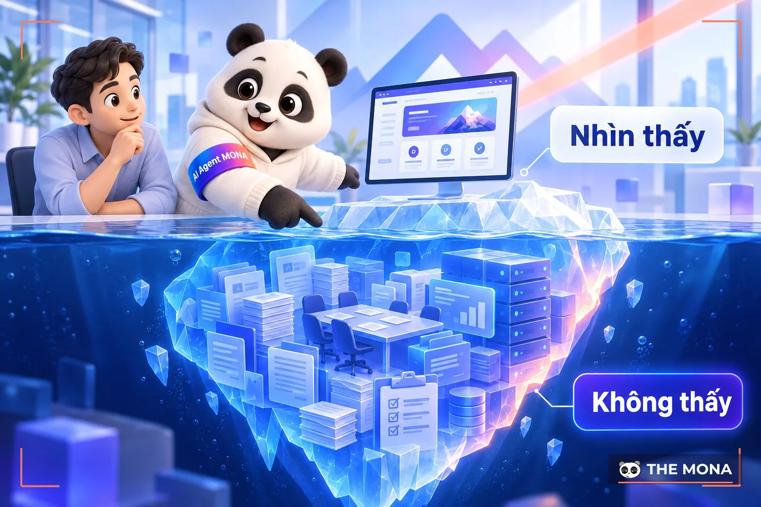 Tảng băng báo giá phần mềm, phần nhìn thấy nhỏ hơn phần ẩn bên dưới