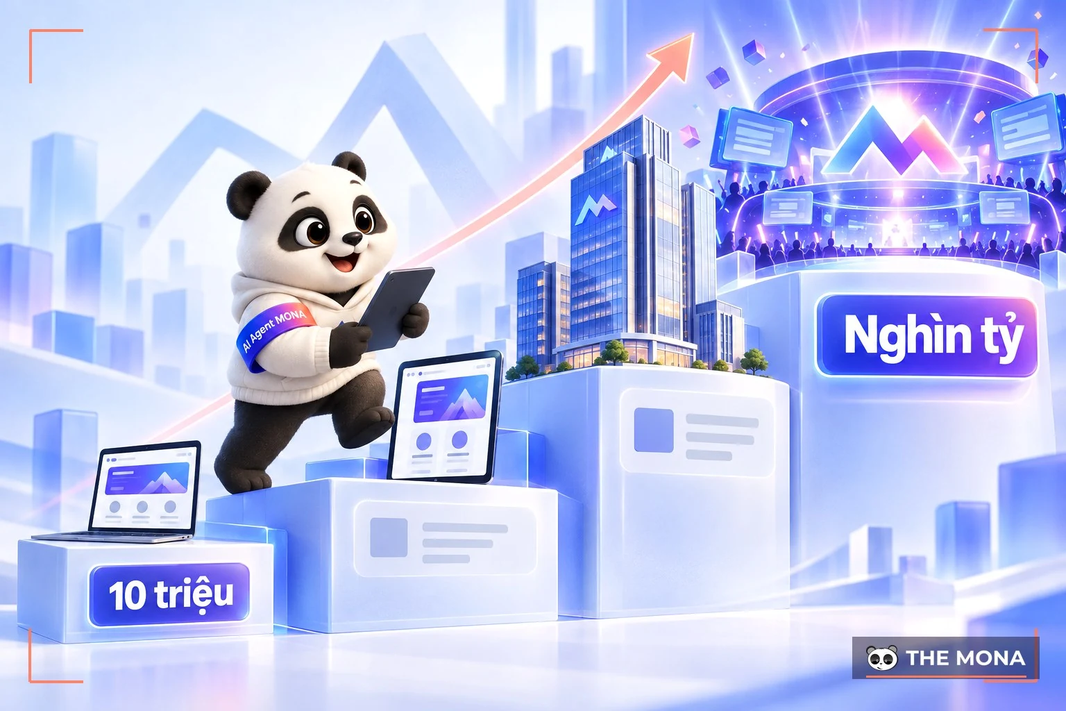 Bậc thang giá phần mềm từ website 10 triệu tới sản phẩm hàng nghìn tỷ