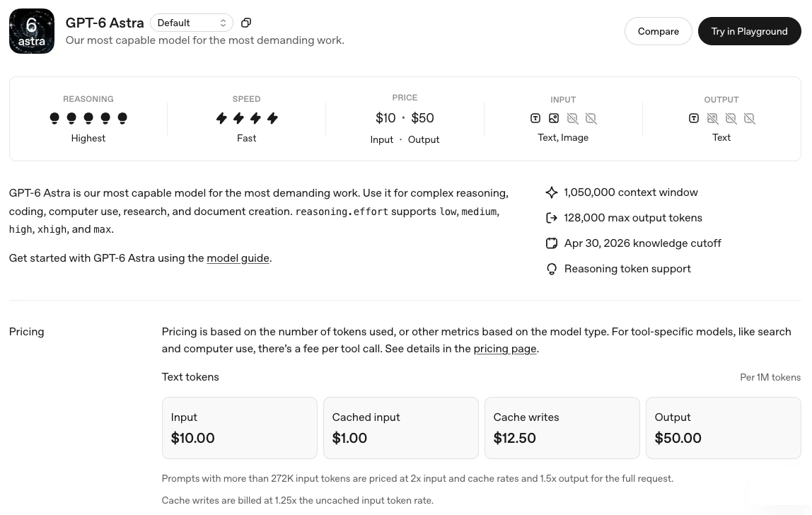 Trang model GPT-6 Astra trên OpenAI API với giá 10 USD đầu vào, 50 USD đầu ra