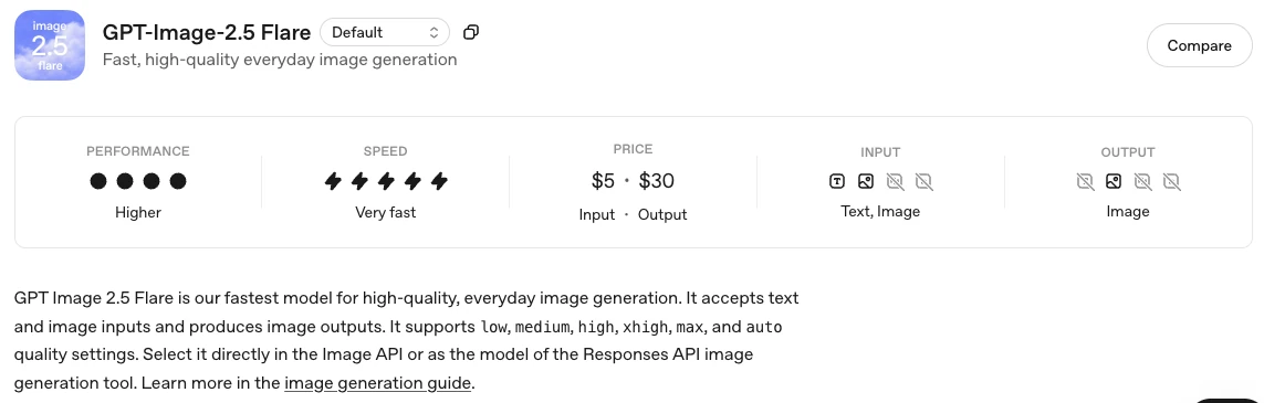 Trang model GPT Image 2.5 Flare của OpenAI ghi tốc độ rất nhanh và giá 5 USD, 30 USD
