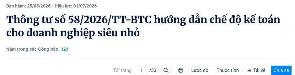 Trang Công báo ghi Thông tư 58/2026/TT-BTC ban hành 25/05/2026, hiệu lực 01/07/2026