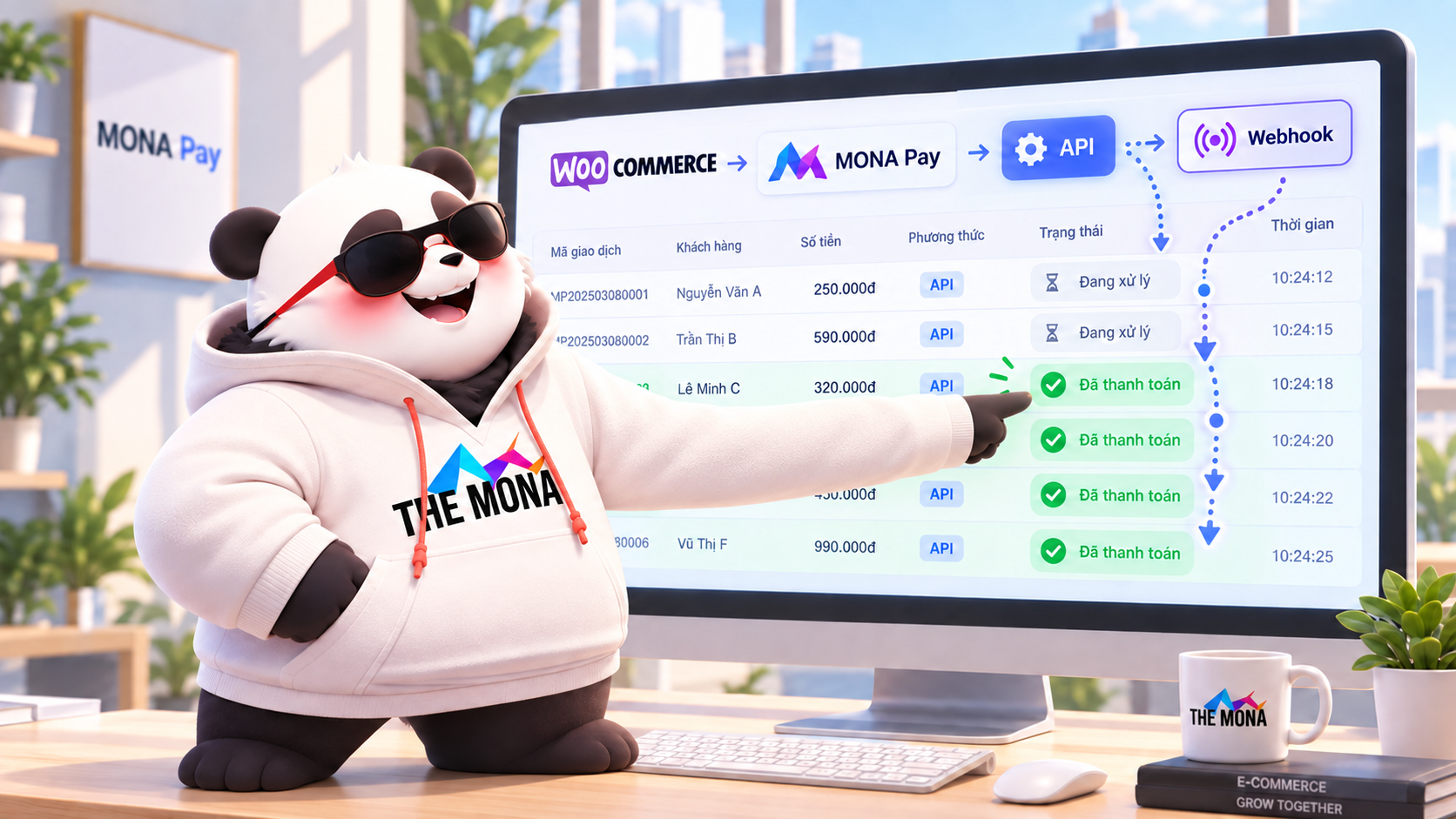 tích hợp cổng thanh toán vào phần mềm qua API cho doanh nghiệp